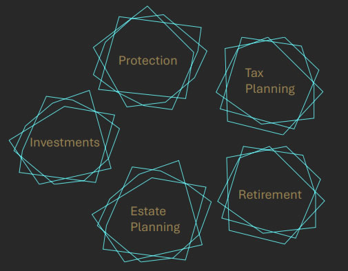 Our financial services at JW Financial
